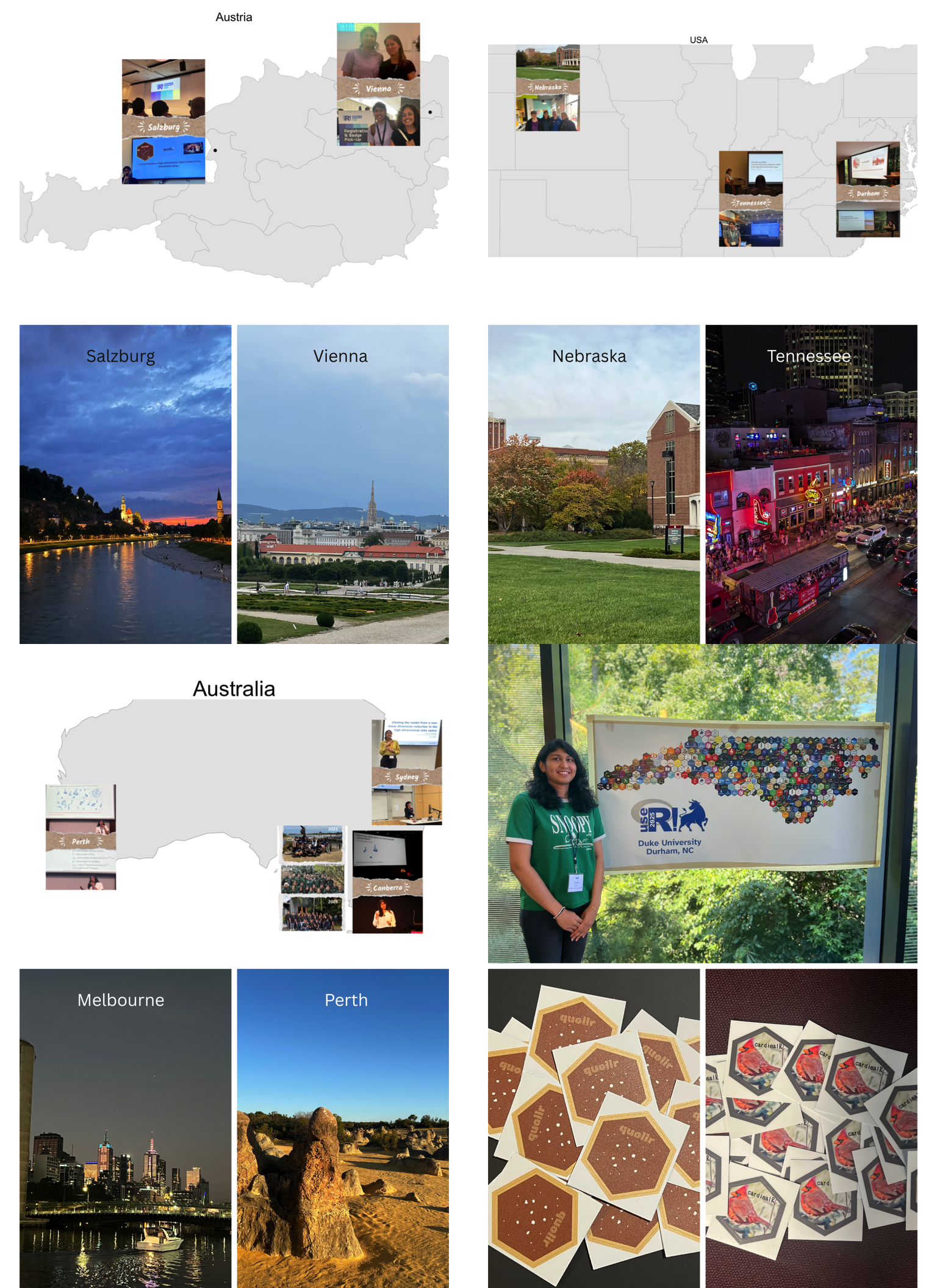 A world map highlighting locations associated with the PhD journey. Markers indicate research visits, conferences, and academic engagements across Australia, Austria, and the United States, including Melbourne, Sydney, Canberra, and Perth; Salzburg and Vienna; and sites in Nebraska and Tennessee. Additional images or insets show moments from conferences, collaborations, and software dissemination activities at these locations.