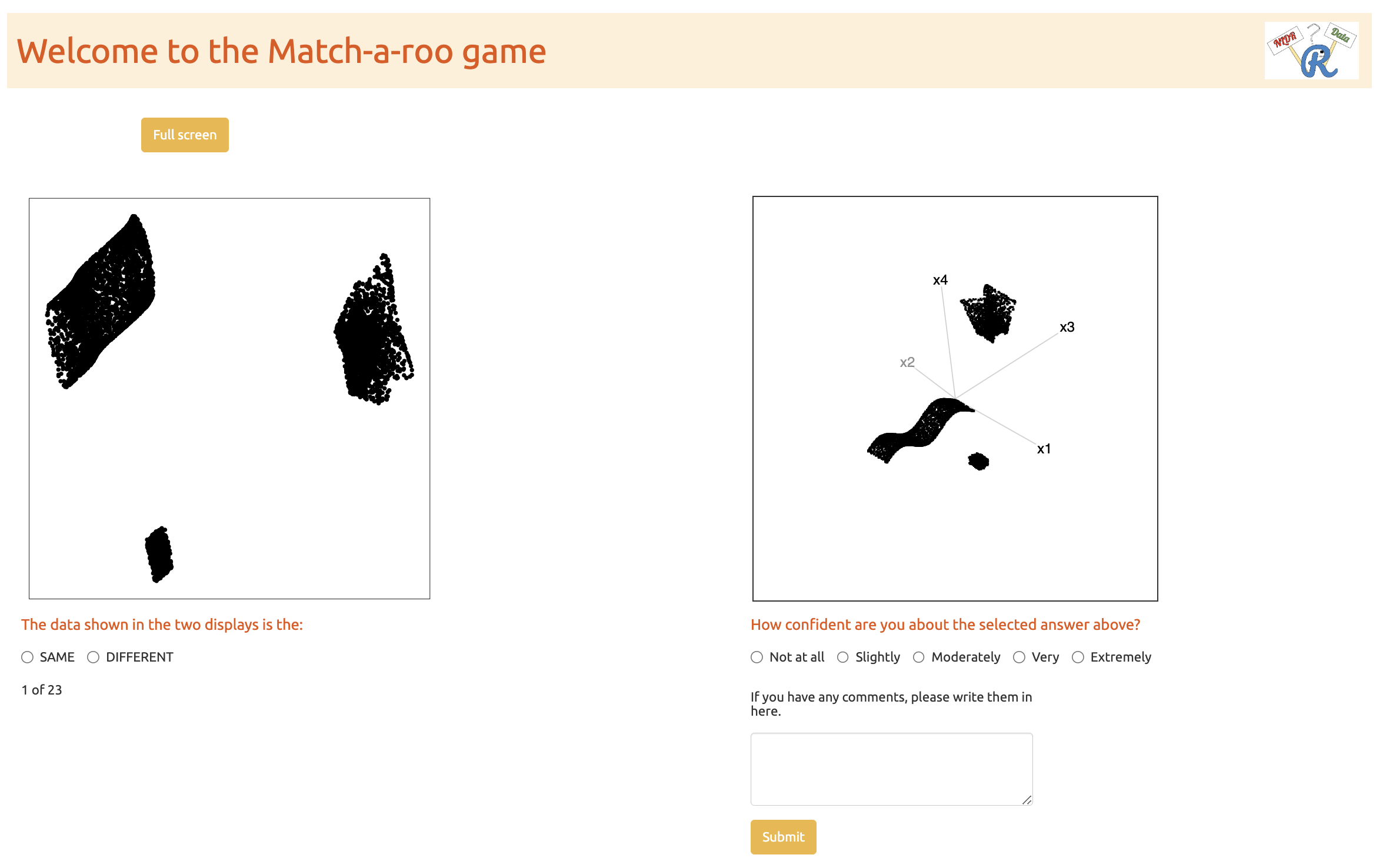 A screenshot of the main trial interface of the survey application. Two visual displays are shown side by side. One display shows a two-dimensional nonlinear dimensionality reduction (NLDR) embedding, while the other shows a tour consisting of many two-dimensional linear projections of the same or different high-dimensional data. Below the visualizations, subjects are asked to indicate whether the data shown in the two displays are the same or different. Additional interface elements allow subjects to report their confidence in the decision and to enter optional comments before submitting the response.